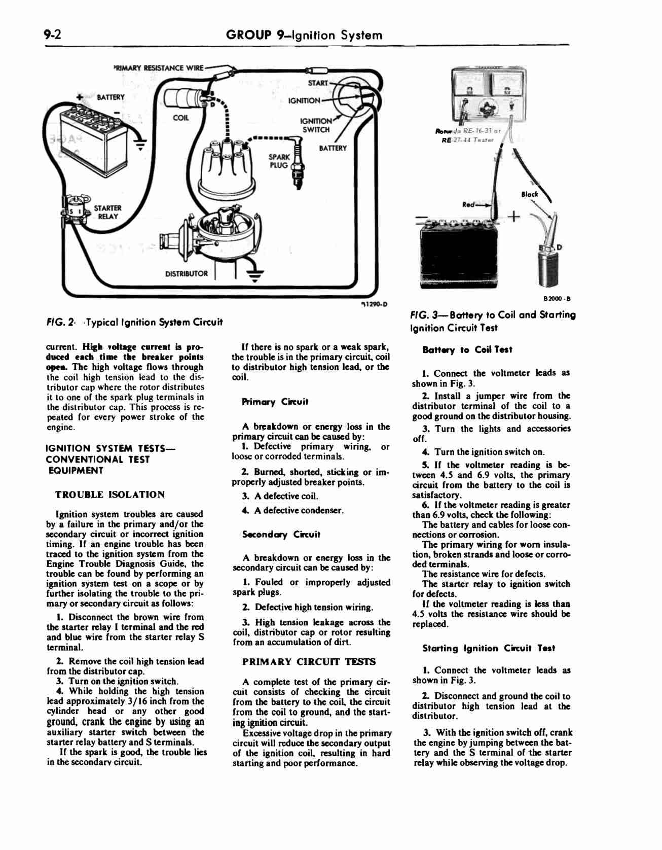 Group 9 Ignition / Ignition_0002